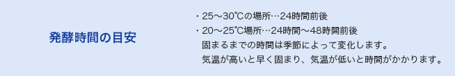 発酵時間の目安