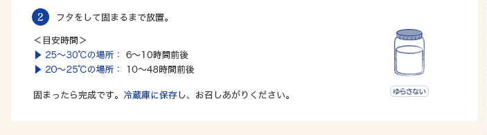 フタをして固まるまで放置。