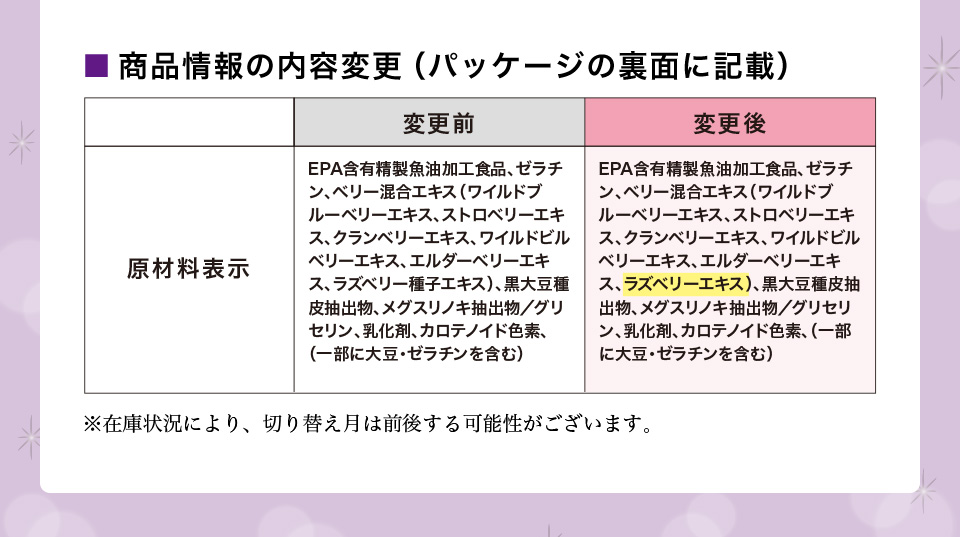 商品情報の内容変更	（パッケージの裏面に記載）