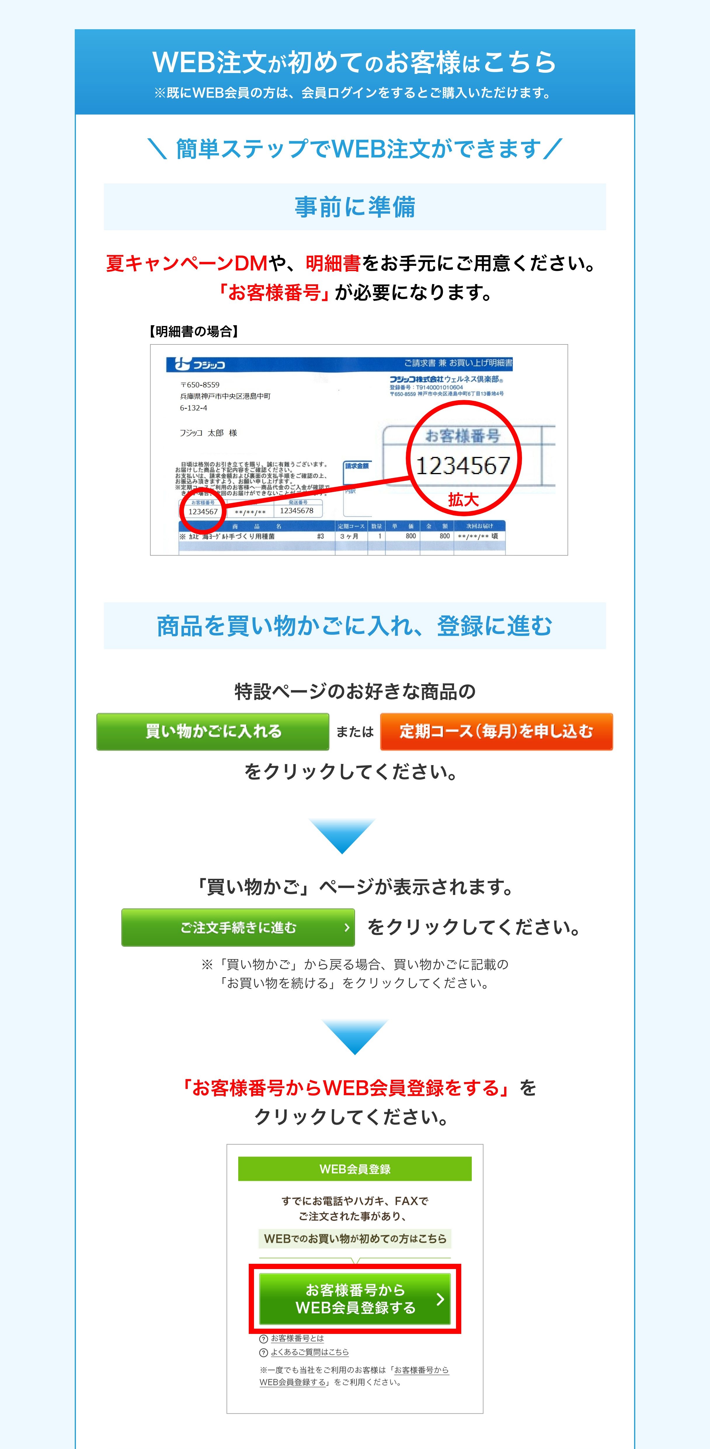 WEB注文が初めてのお客様はこちら＼ 簡単ステップでWEB注文ができます／