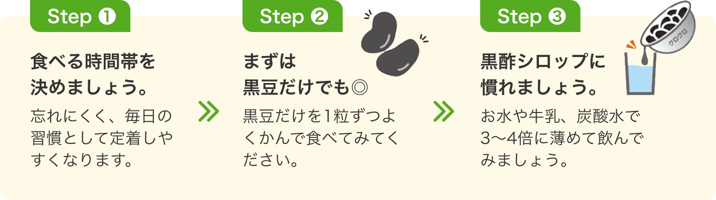 食べる時間帯を決めましょう。まずは黒豆だけでも。黒酢シロップに慣れましょう。