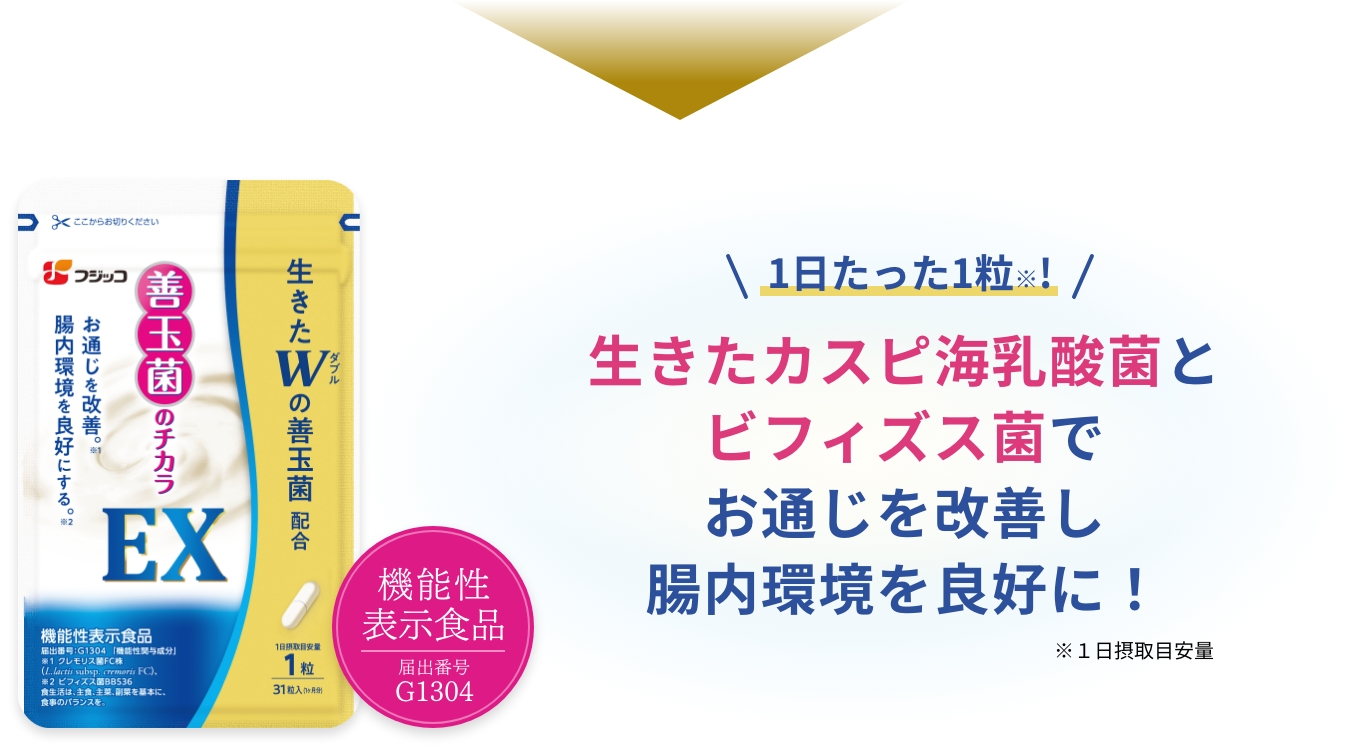 ご存じでしたか？年齢とともに「善玉菌」は減り続けます