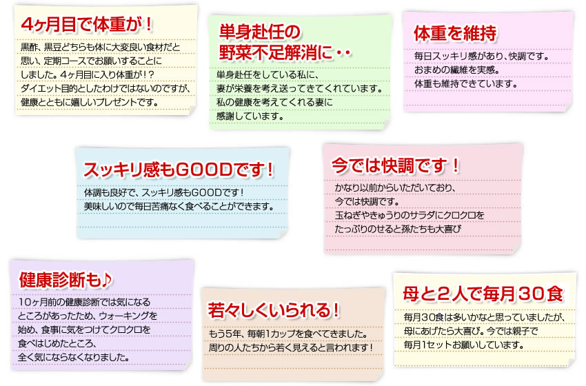 「4ヶ月目で体重が！」「単身赴任の野菜不足解消に・・」「体重を維持」「スッキリ感もGOODです！」「今では快調です！」「健康診断も♪」「若々しくいられる！」「母と2人で毎日30個」
