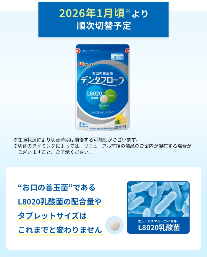 デンタフローラ」商品リニューアルのおしらせ | フジッコウェルネス