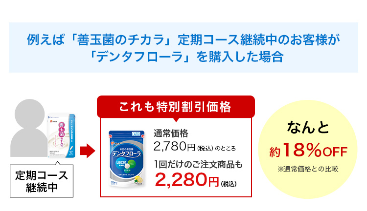 お得な定期コースのご案内 フジッコ ウェルネス倶楽部 公式通販