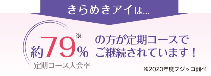 アイタス　EY 瞳のサプリメント 59包 アイタス EY 瞳のサプリメント 59包