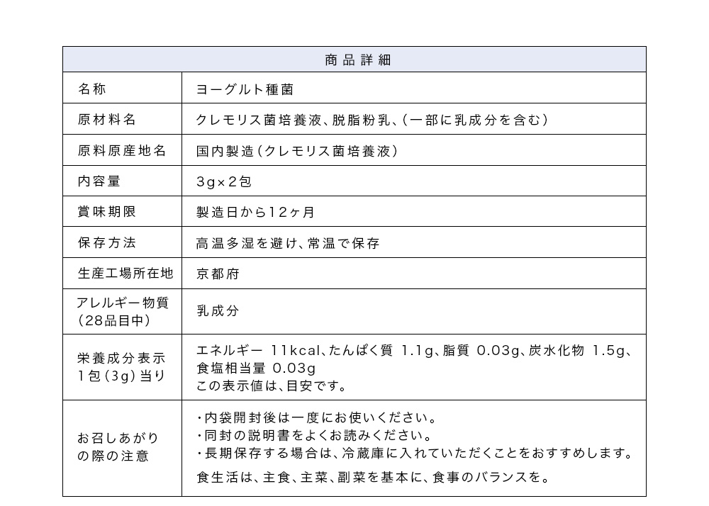 お支払い方法や返品について