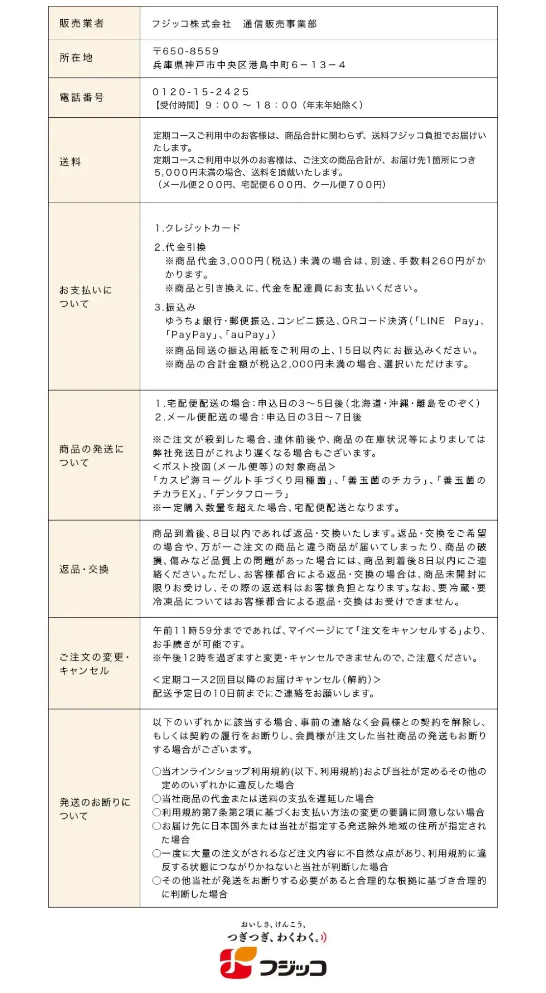 お問い合わせはこちらへ