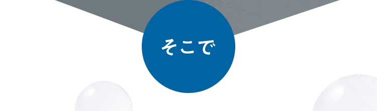 そこで