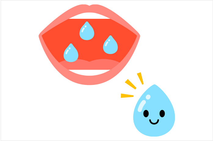 就寝中は分泌される唾液の量が減ってくるのです