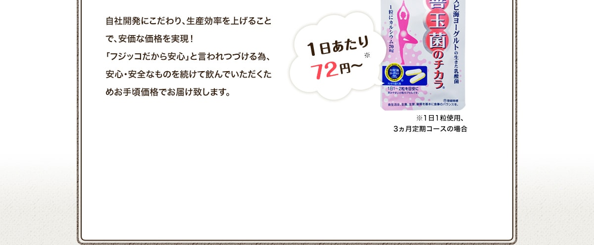 自社開発にこだわり、生産効率を上げることで、安価な価格を実現！｢フジッコだから安心｣と言われつづける為、安心・安全なものを続けて飲んでいただくためお手頃価格でお届け致します。 1日あたり72円～※ ※1日1粒使用、3ヵ月定期コースの場合